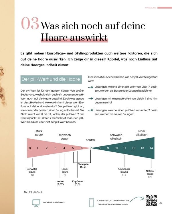 Produktbild: Mein Locken Buch