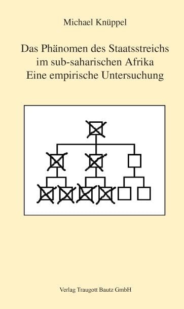 Produktbild: Das Ph&auml;nomen des Staatsstreichs im sub-saharischen Afrika