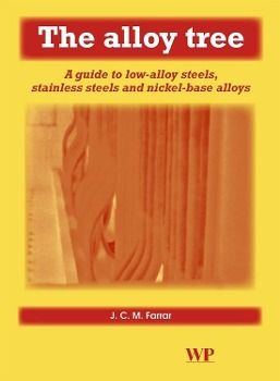 Produktbild: Alloy Tree