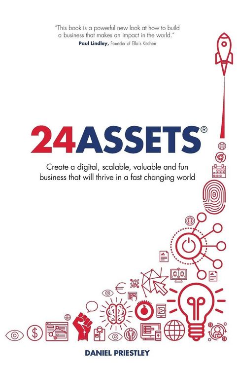 Produktbild: 24 Assets