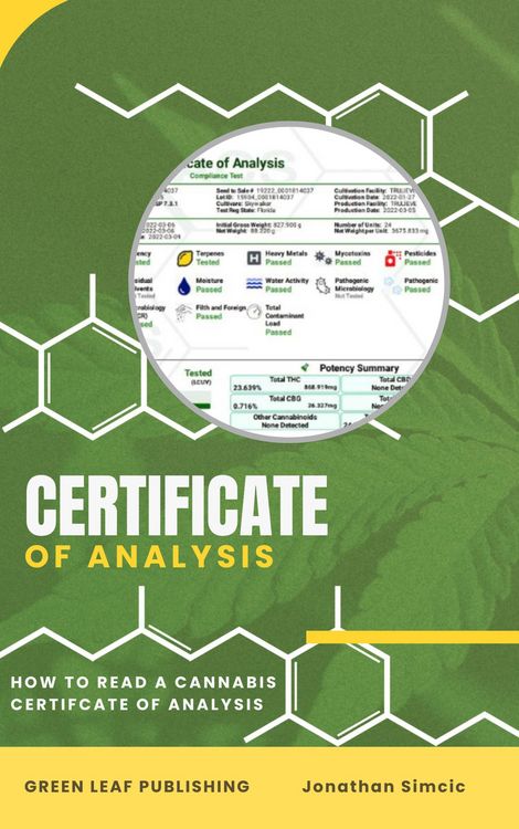 Produktbild: How to Read Cannabis Certificates of Analysis