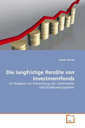 Produktbild: Sachse, D: Die langfristige Rendite von Investmentfonds
