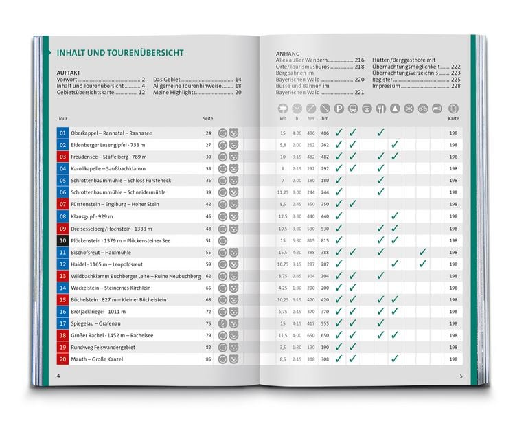 Produktbild: KOMPASS Wanderf&uuml;hrer Bayerischer Wald, Cham, Bodenmais, Zwiesel, Freyung, Passau, 60 Touren