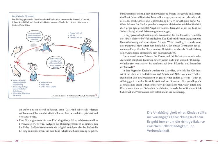 Produktbild: Bindung &ndash; eine sichere Basis f&uuml;rs Leben