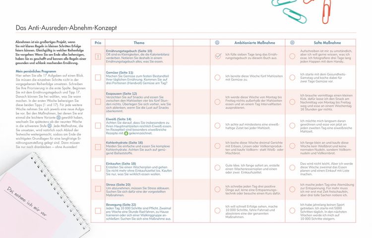 Produktbild: Abnehmen trotz 1000 Ausreden