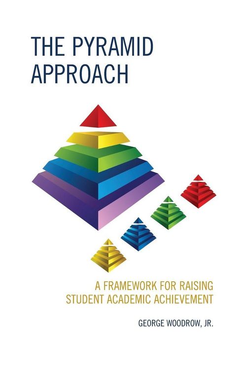 Produktbild: Pyramid Approach