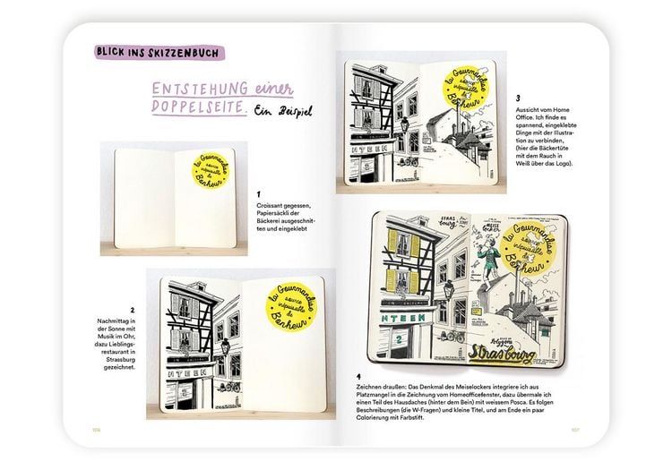 Produktbild: Dein Skizzenbuch-Buch