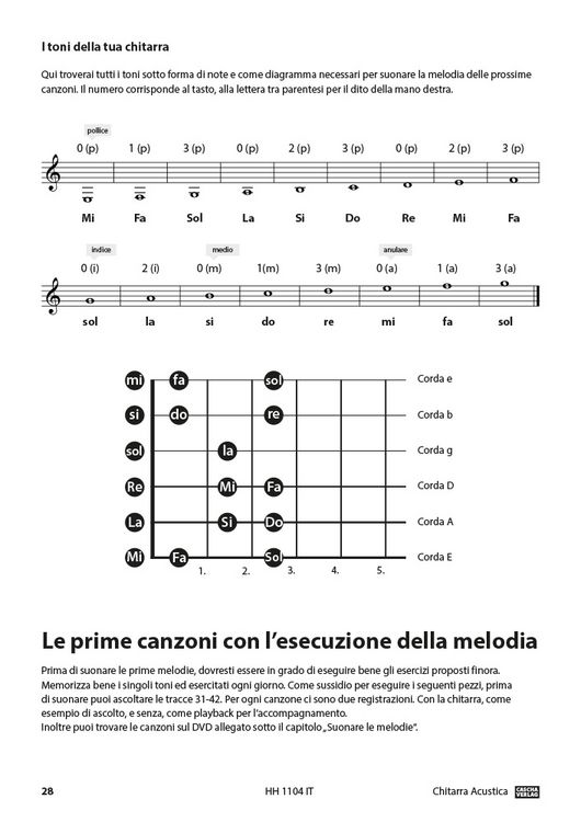Produktbild: Chitarra Acustica: Metodo facile e veloce