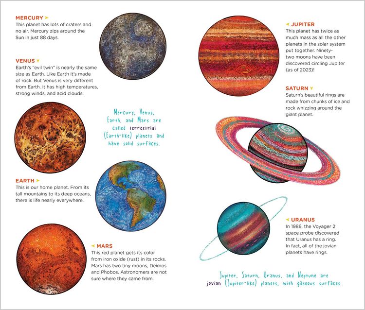 Produktbild: Cool, Cosmic Tattoo Stars and Planets