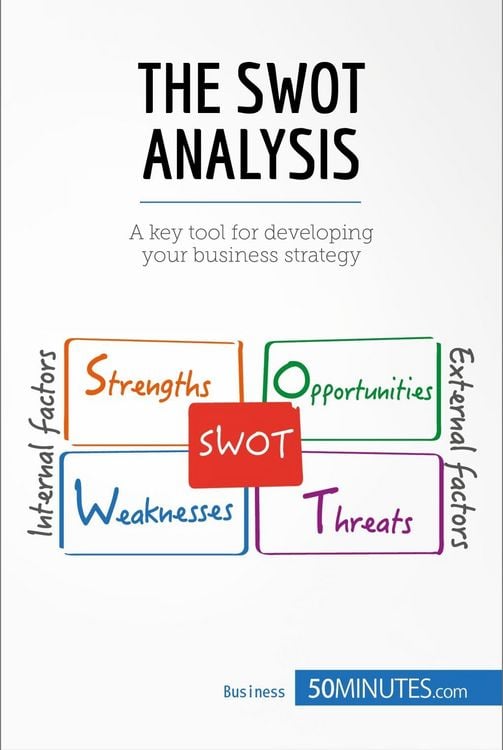 Produktbild: The SWOT Analysis