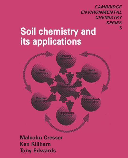 Produktbild: Soil Chemistry and Its Applications