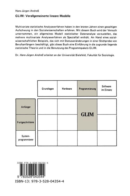 Produktbild: GLIM