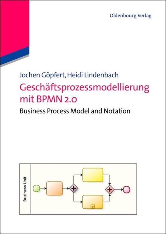 Produktbild: Gesch&auml;ftsprozessmodellierung mit BPMN 2.0