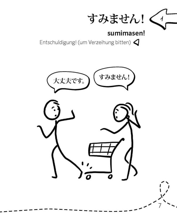 Produktbild: PONS Japanisch Nie mehr sprachlos