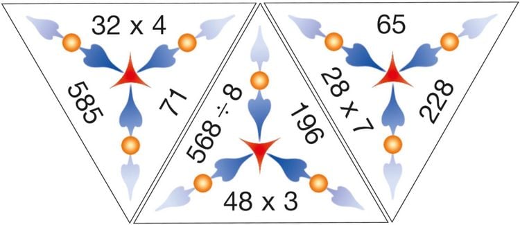 Produktbild: SCHUBITRIX Mathematik