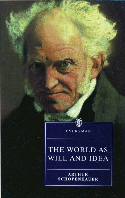 Produktbild: World as Will & Idea