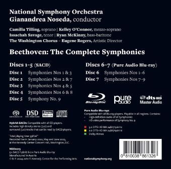 Produktbild: Die Sinfonien