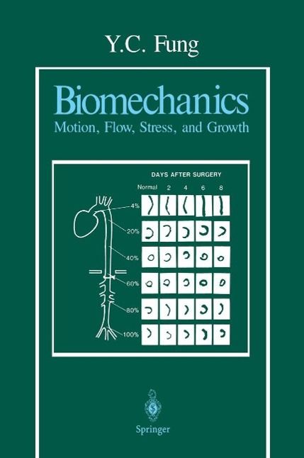 Produktbild: Biomechanics