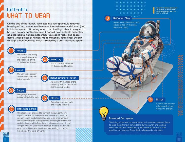 Produktbild: SPACE TRAVELLERS HANDBOOK PB