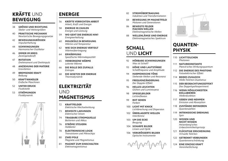 Produktbild: Simply. Physik