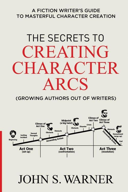 Produktbild: The Secrets to Creating Character Arcs