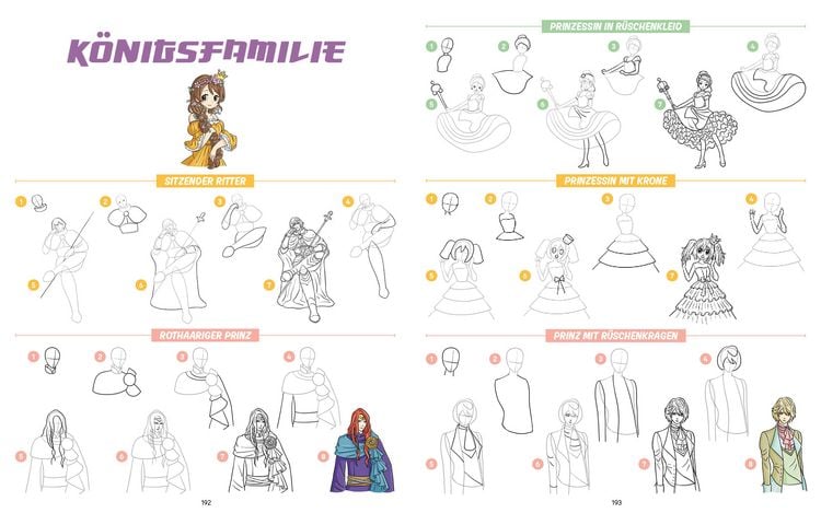 Produktbild: Die ultimative Motiv-Bibliothek &ndash;&nbsp;1000 x Manga zeichnen
