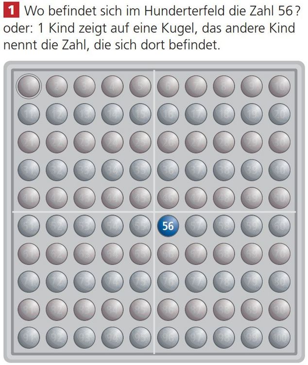 Produktbild: SCHUBI ABACO 100 mit Zahlen