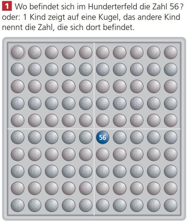 Produktbild: SCHUBI ABACO 100 mit Zahlen