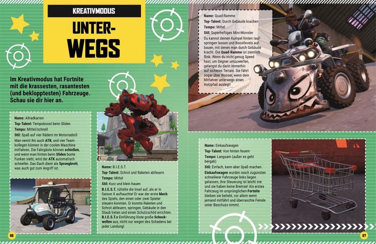 Produktbild: Unabh&auml;ngig und inoffiziell: Fortnite Kapitel 2 Gewinner Guide