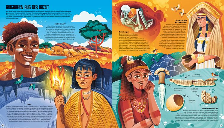 Produktbild: Femina Sapiens im Alltag