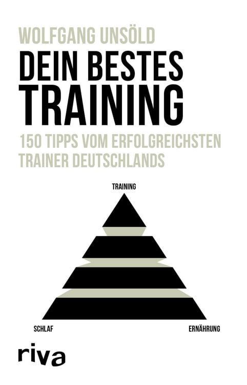 Produktbild: Dein bestes Training