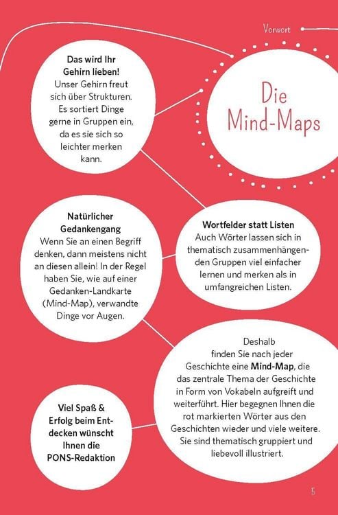 Produktbild: PONS 5-Minuten-Lekt&uuml;ren Franz&ouml;sisch A1 - Rendez-vous au caf&eacute;