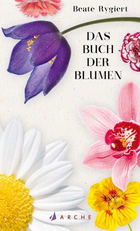 Produktbild: Das Buch der Blumen