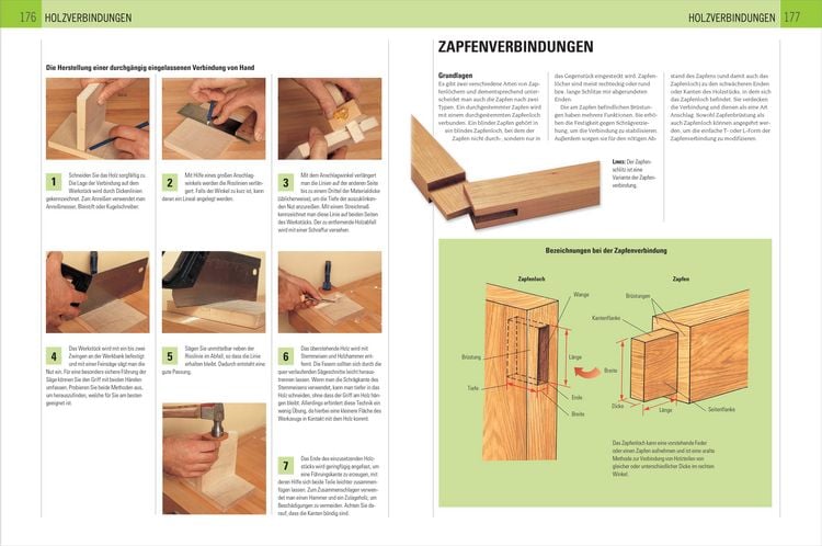 Produktbild: Handbuch Holz