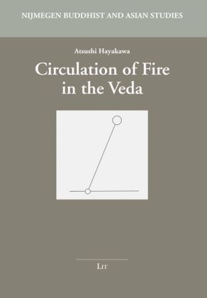 Produktbild: Circulation of Fire in the Veda