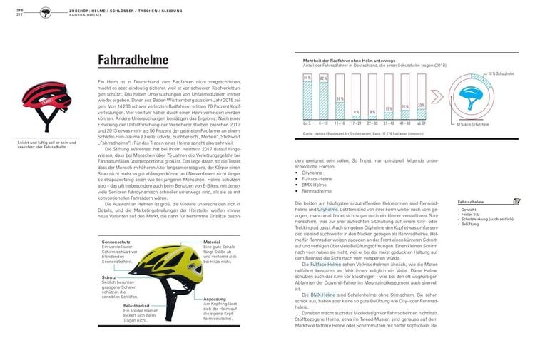 Produktbild: Handbuch Fahrrad und E-Bike