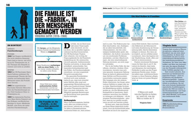 Produktbild: Big Ideas. Das Psychologie-Buch