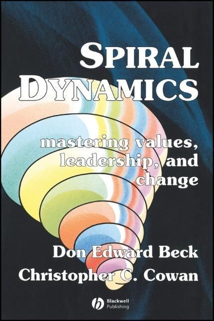 Produktbild: Spiral Dynamics