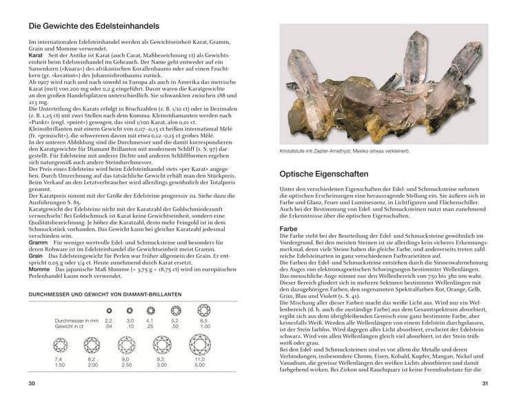 Produktbild: Edelsteine und Schmucksteine