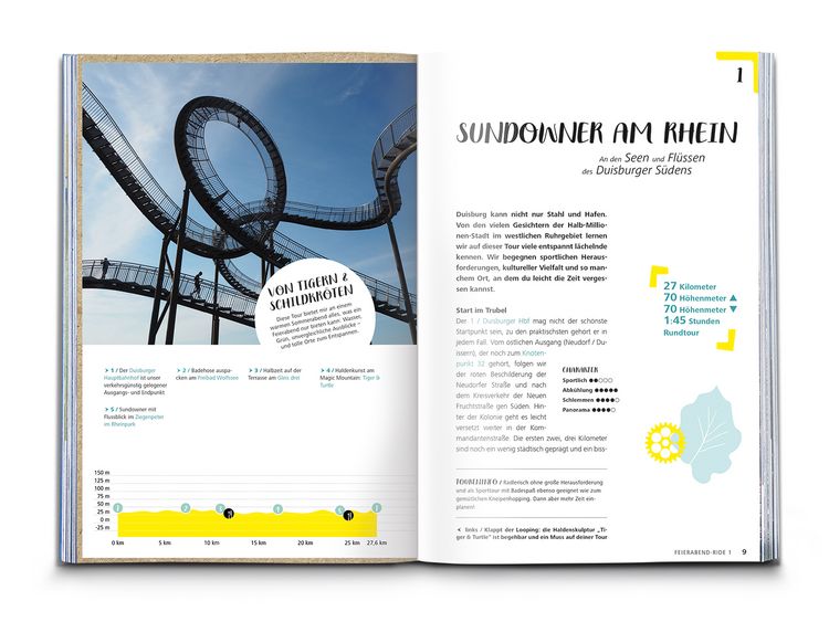 Produktbild: KOMPASS Radvergn&uuml;gen Ruhrgebiet