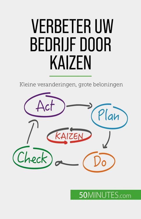Produktbild: Verbeter uw bedrijf door Kaizen