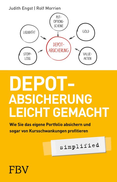 Produktbild: Depot-Absicherung leicht gemacht - simplified