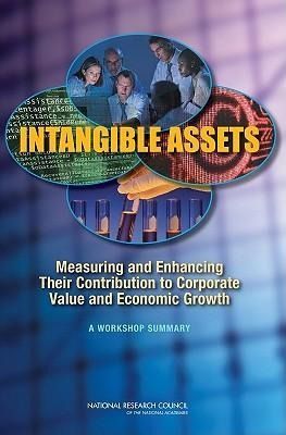 Produktbild: Intangible Assets