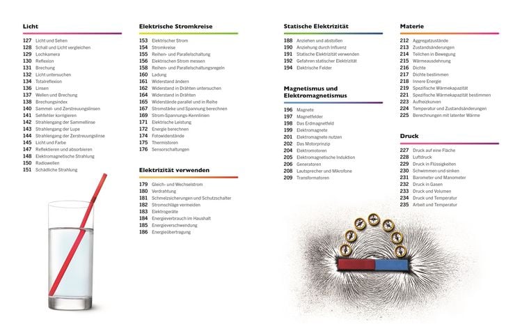 Produktbild: Visuelles Wissen. Physik