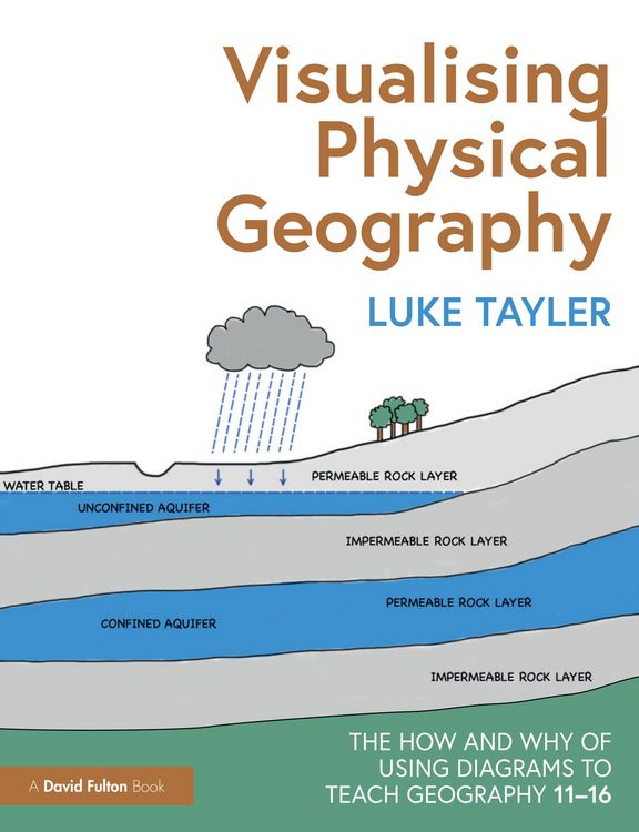 Produktbild: Visualising Physical Geography: The How and Why of Using Diagrams to Teach Geography 11-16