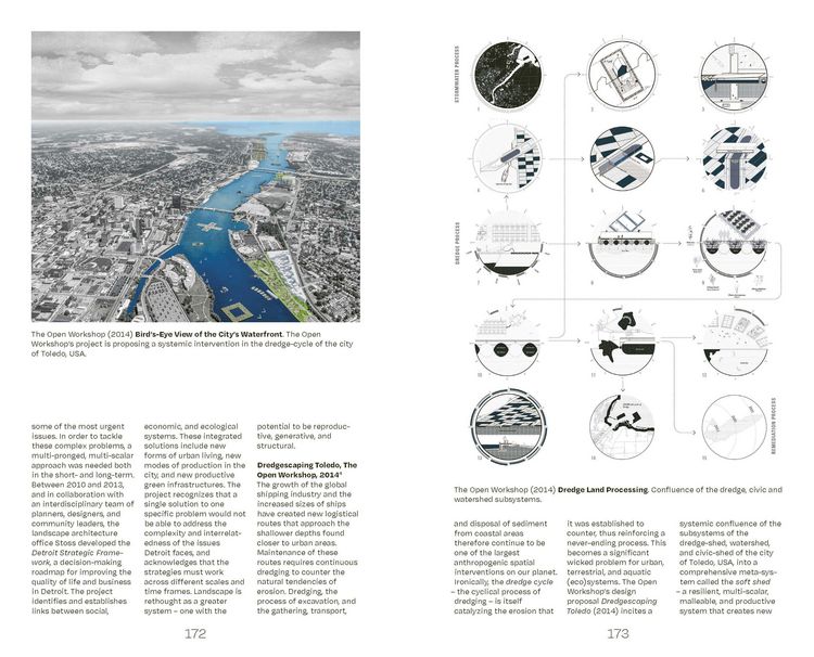 Produktbild: Urban Design Methods