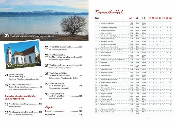 Produktbild: Radtouren f&uuml;r Langschl&auml;fer Bodensee