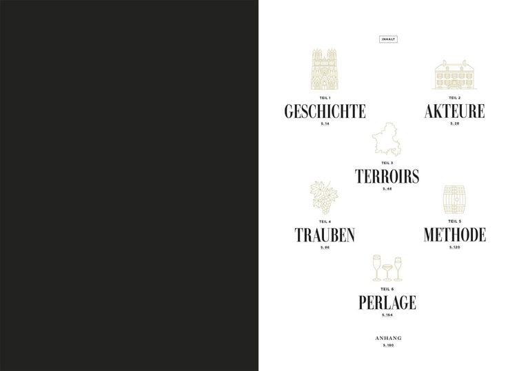Produktbild: Champagner