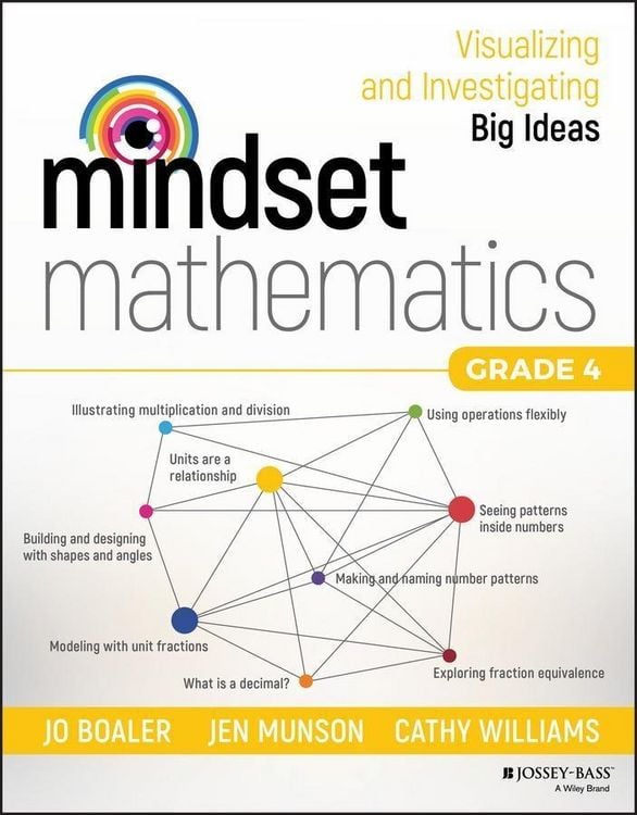 Produktbild: Mindset Mathematics