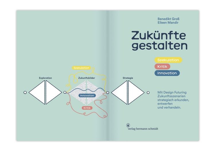 Produktbild: Zuk&uuml;nfte gestalten